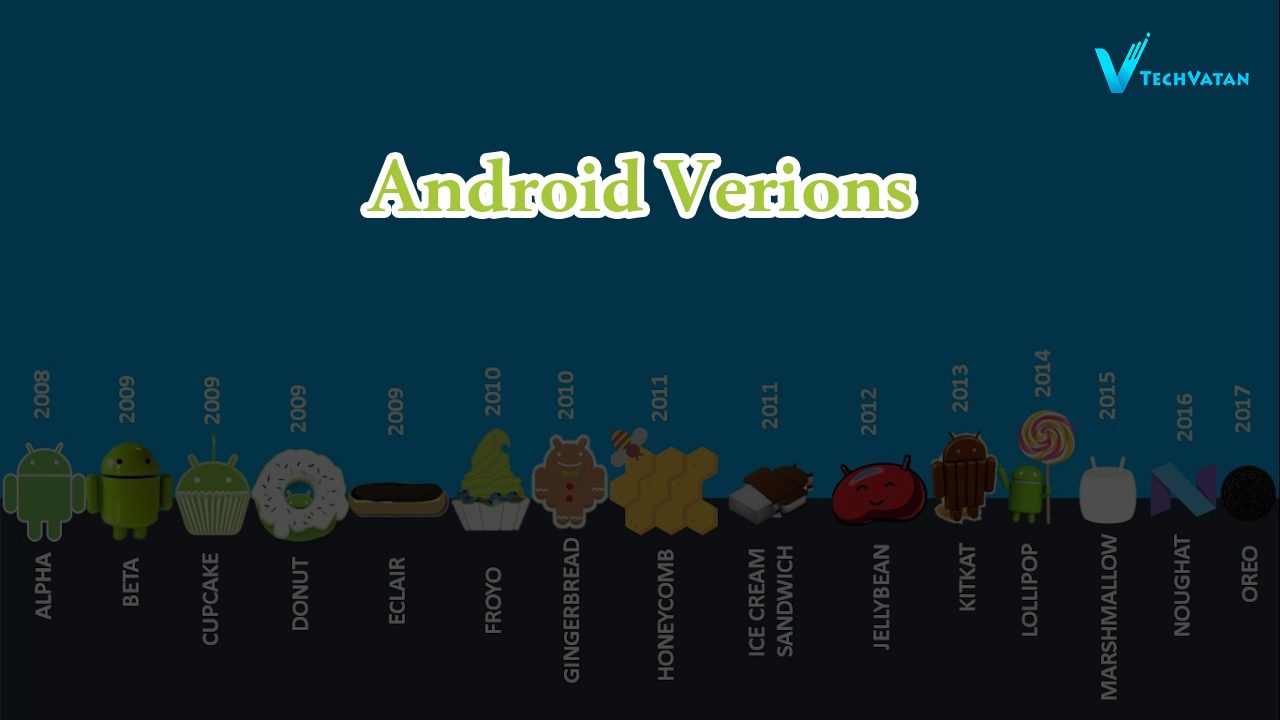 android operating system